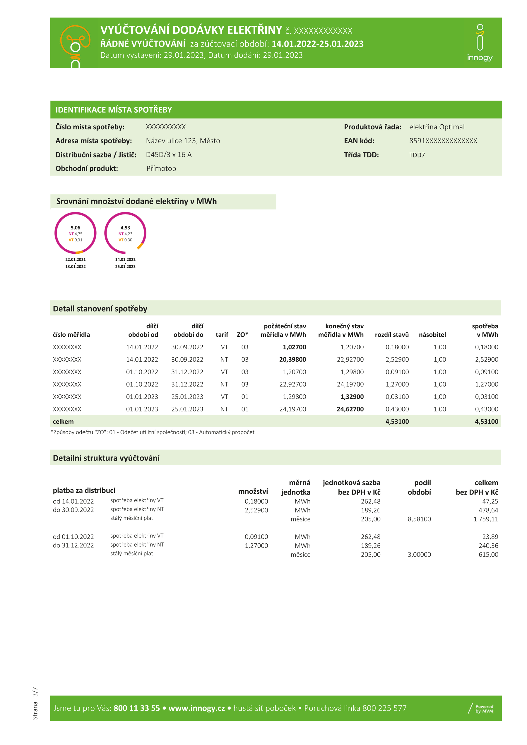 Průvodce fakturou pro domácnosti - elektřina s nedoplatkem - strana 3 z 7