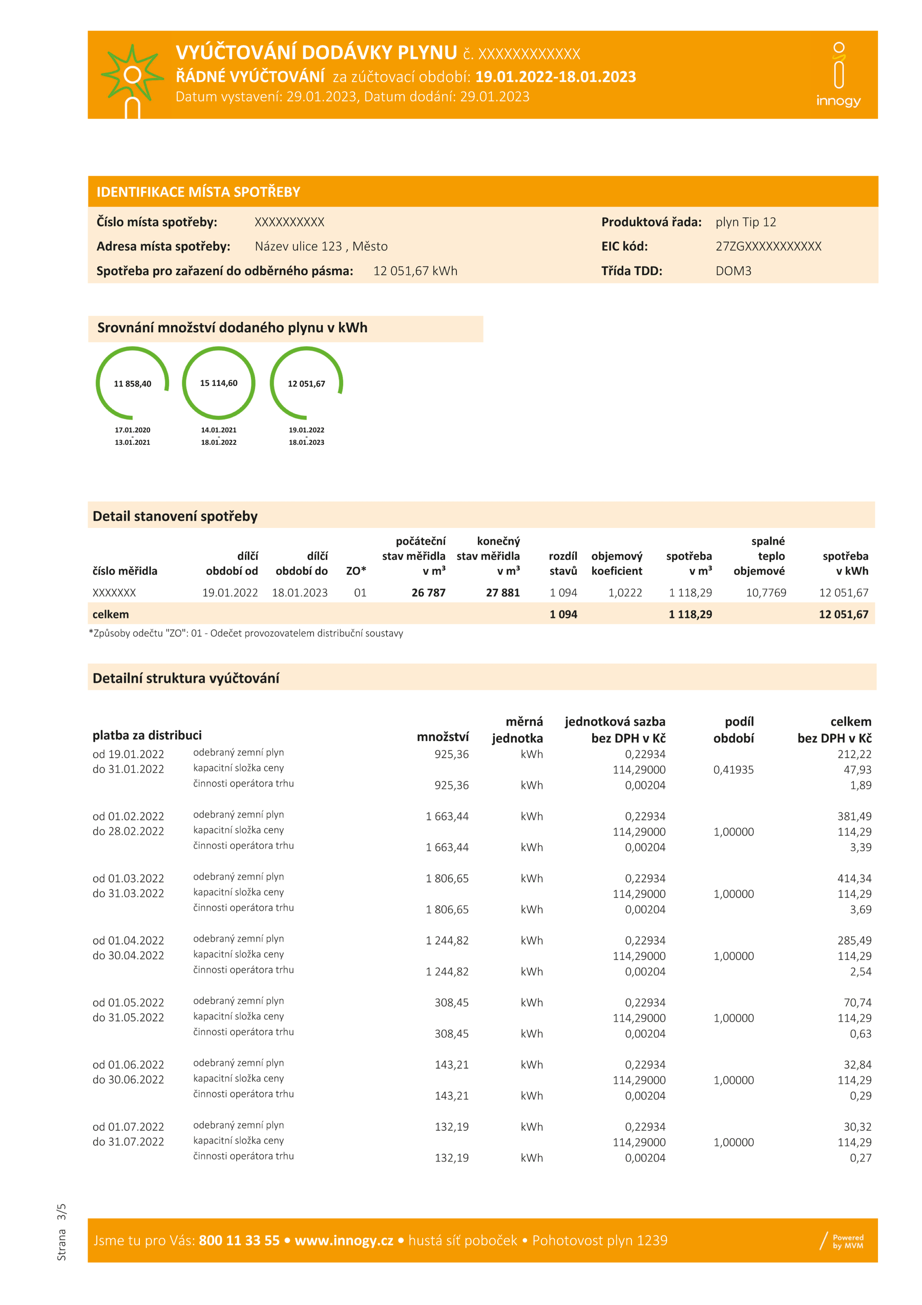 Průvodce fakturou pro domácnosti - plyn s přeplatkem - strana 3 z 5