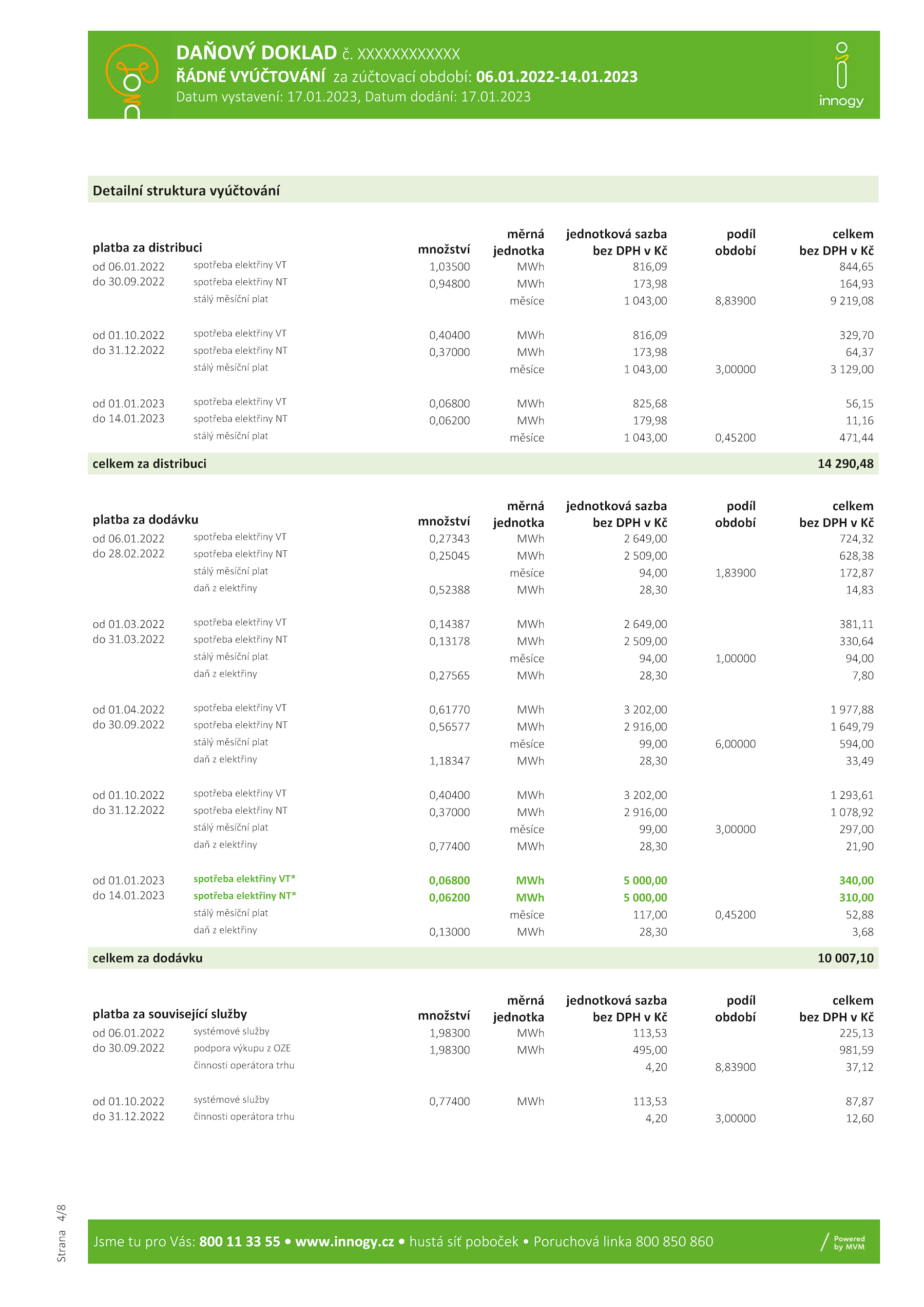 Průvodce fakturou pro podnikatele - elektřina s nedoplatkem - strana 4 z 8