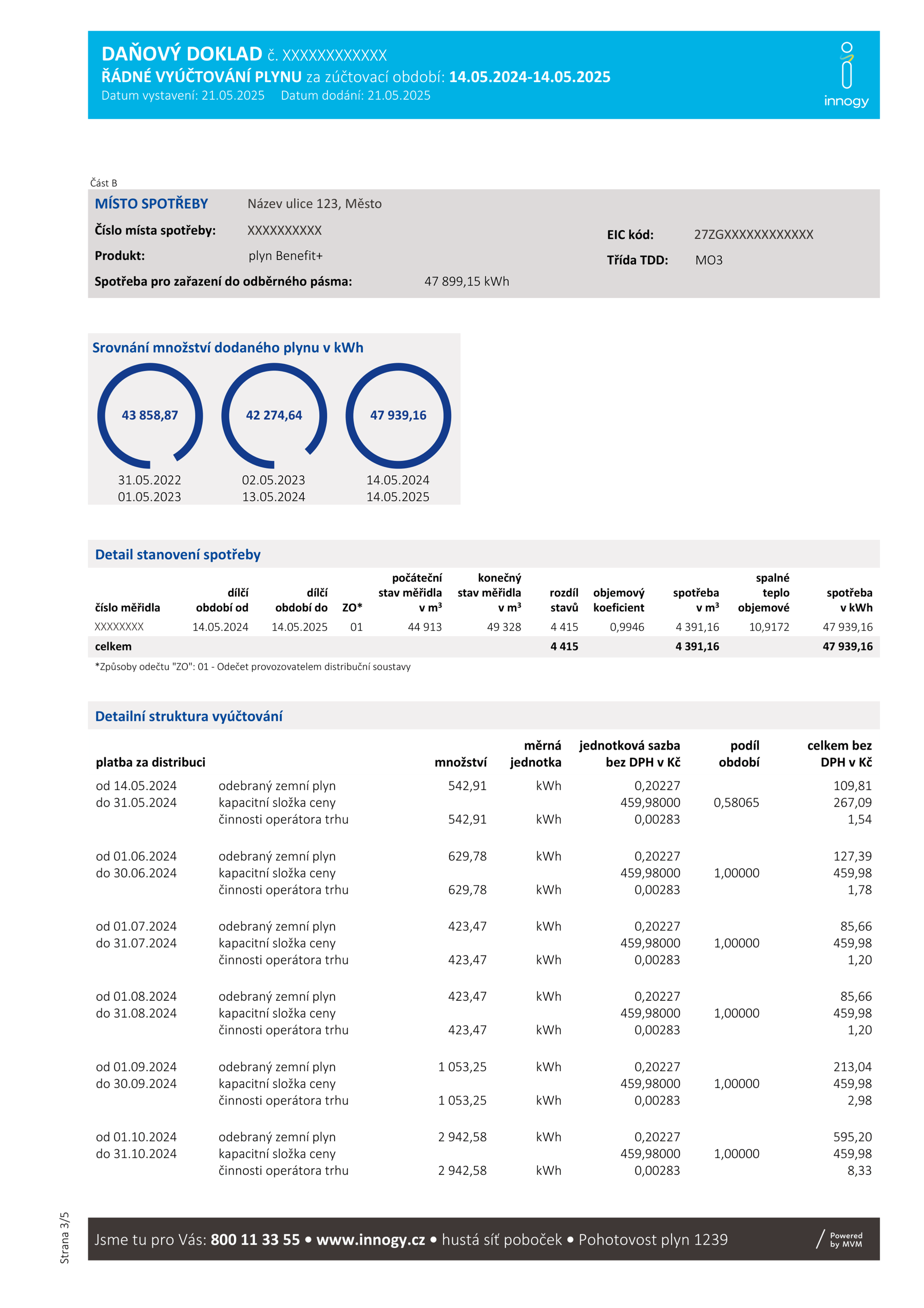 Průvodce fakturou pro podnikatele - plyn s přeplatkem - strana 3